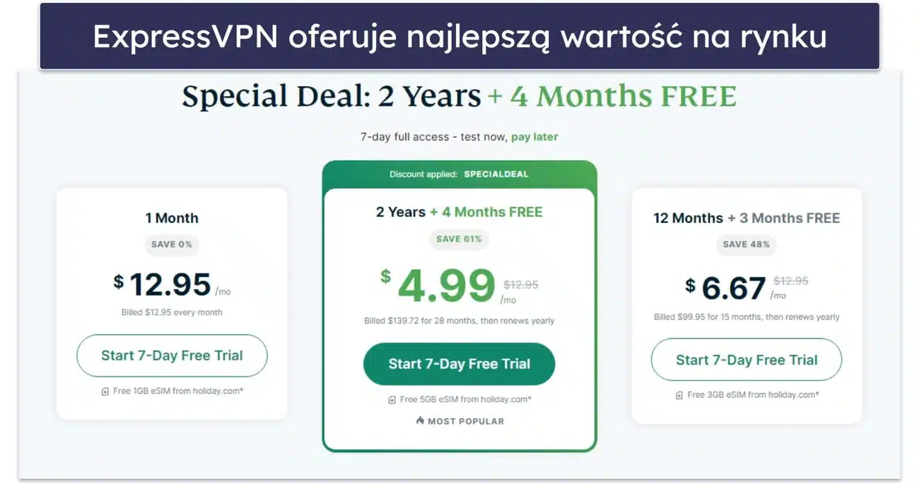 ExpressVPN - cennik 2025