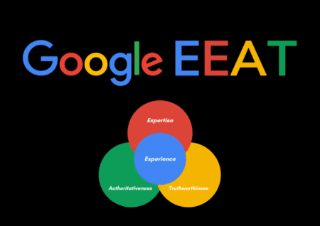 E-E-A-T w praktyce. Jak budować zaufanie do strony, autora i marki? Google E-E-A-T co to