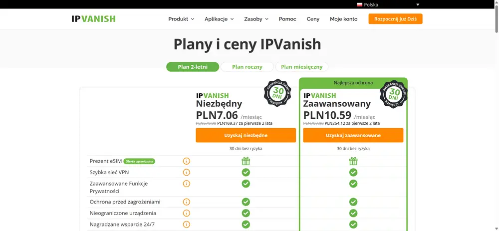 IPVanish - cennik 2025