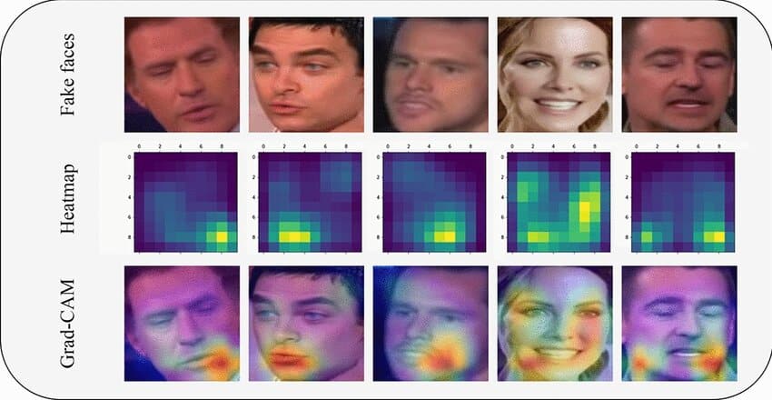 Deepfake - Analiza techniczna obrazu i wideo