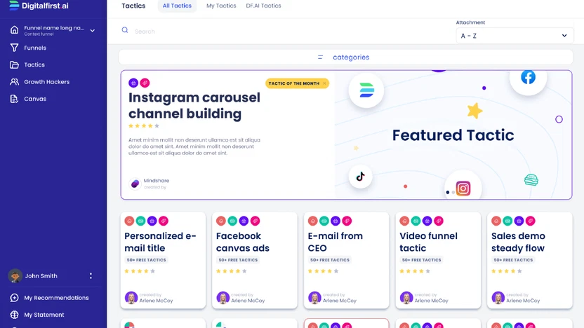 Platforma Digital First AI – automatyzacja strategii marketingowych i lejków sprzedażowych z wykorzystaniem sztucznej inteligencji