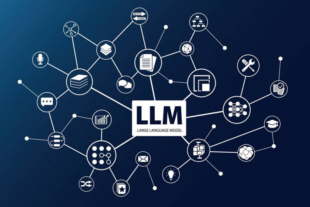 Domain-Specific Language Models