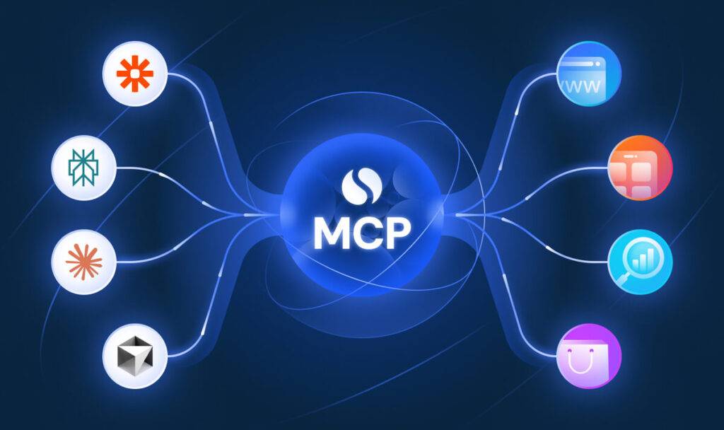 Model Context Protocol (MCP) – co to jest, jak działa i do czego służy? Model Context Protocol MCP