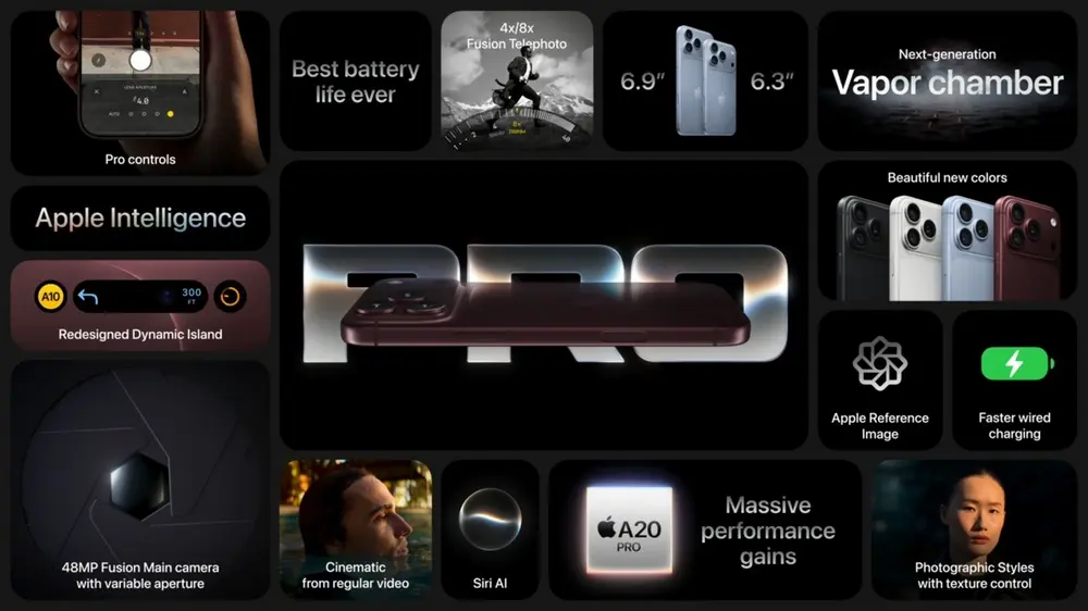 iPhone 18 Pro – najważniejsze nowości: A20 Pro, aparat 48 MP, dłuższa bateria, komora parowa i nowe kolory